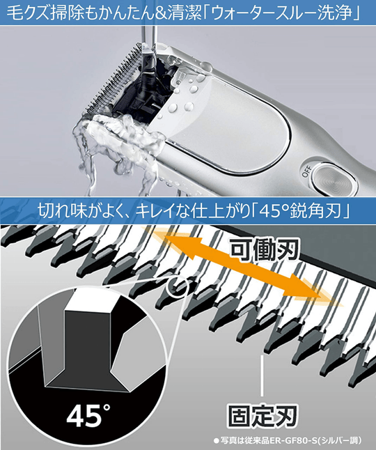 Panasonic Hair Clippers, AC Type Charger ER-GF41-W - WAFUU JAPAN