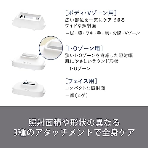 Panasonic Optical Beauty EstheMachine for body & face Gray ES-WP9A-H AC100V-240V - WAFUU JAPAN