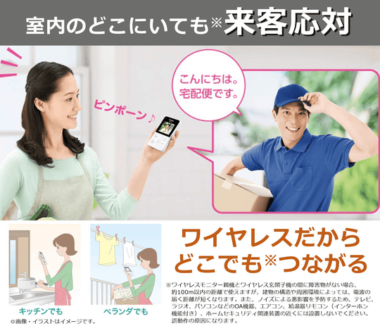 Panasonic Panasonic Wireless TV Door Phone with LED light VS-SGZ20L - WAFUU JAPAN