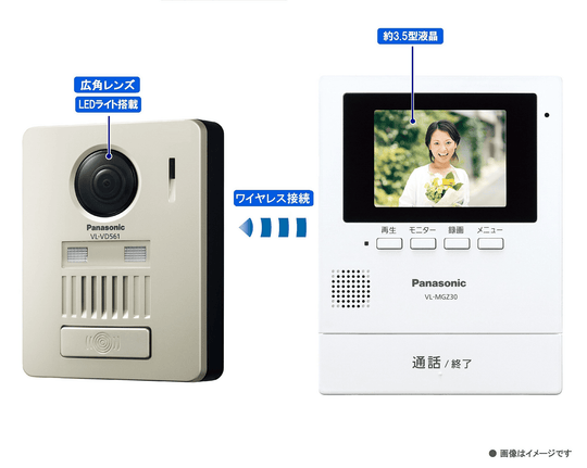 Panasonic VL-SGZ30 Monitor wall-mounted wireless TV door phone - WAFUU JAPAN