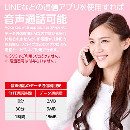 Prepaid SIM Japan 10GB High Capacity Softbank Prepaid SIM Card for use within Japan - WAFUU JAPAN
