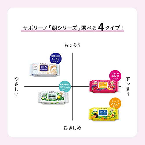 Saborino Morning Care Face Mask Mix berry - WAFUU JAPAN
