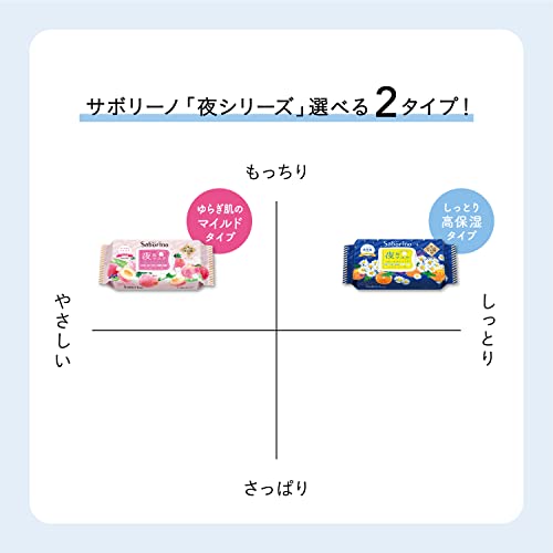 Saborino Night Face Mask Night Pack - WAFUU JAPAN