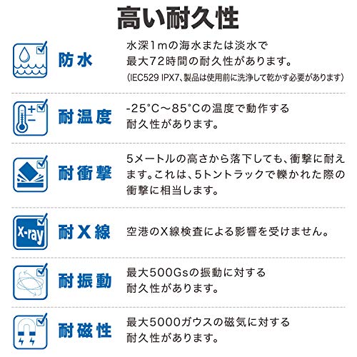 SanDisk microSD 256GB UHS-I Class10 Ultra SDSQUA4-256G-EPK - WAFUU JAPAN