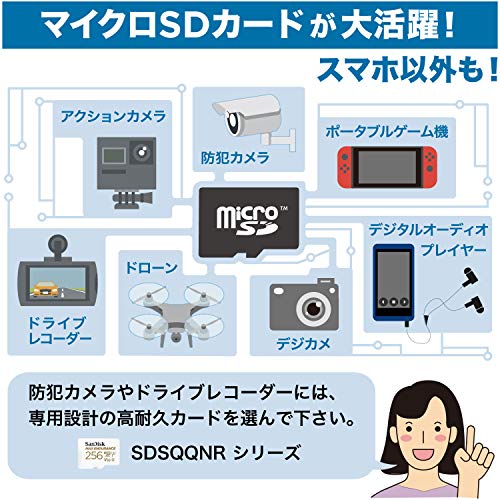 SanDisk microSD 512GB UHS-I Class10 Ultra SDSQUA4-512G-EPK - WAFUU JAPAN