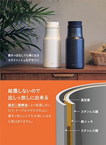 SANTECO stainless steel pot 1.2L Keep warm keep cold - WAFUU JAPAN