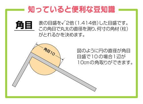 Shinwa Sokutei Sunday Carpenter 15×30 12416 - WAFUU JAPAN