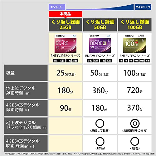 SONY Made in Japan Blu-ray Disc BD-RE 25GB 3 hours for repeated recording 11 discs 11BNE1VSPS2 - WAFUU JAPAN