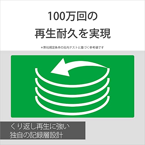 SONY Made in Japan Blu-ray Disc BD-RE 25GB 3 hours for repeated recording 11 discs 11BNE1VSPS2 - WAFUU JAPAN