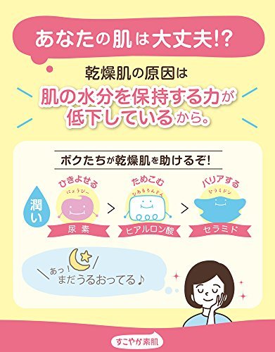 Sukoyaka Suhada Urea Moist Lotion Hyaluronic Acid Ceramide 200ml - WAFUU JAPAN