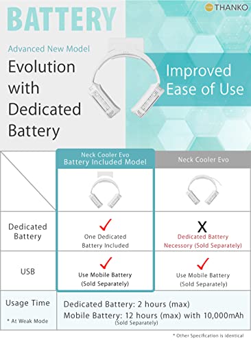 THANKO Neck Cooler Evo Battery model TK-NEMB3 (Black) - WAFUU JAPAN