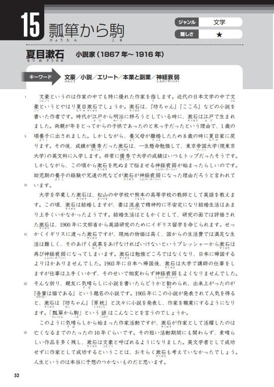 The Great Japanese 30 Stories Upper Intermediate - Japanese through Character - WAFUU JAPAN