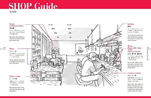 The RAMEN BOOK (with English translation) - WAFUU JAPAN