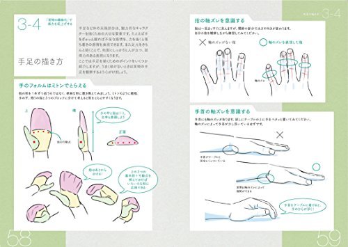 The technique of Anime character drawing! with DVD - WAFUU JAPAN