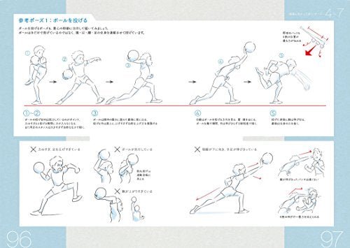 The technique of Anime character drawing! with DVD - WAFUU JAPAN