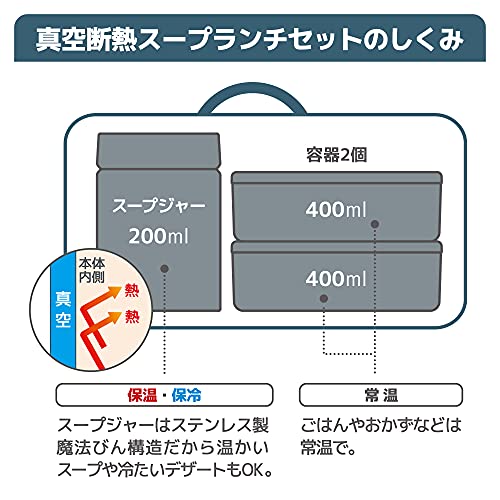 Thermos Vacuum Insulated Soup Lunch Set Dark Gray JEA-1000 DGY - WAFUU JAPAN