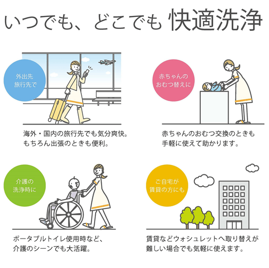 TOTO YEW4W3 Portable Washlet Gray (Portable Anytime, Anywhere) - WAFUU JAPAN