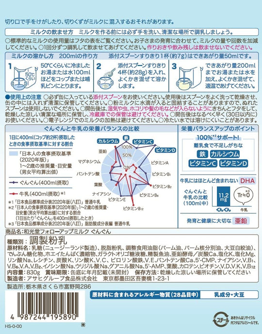 WAKODO Follow-up GunGun Milk Formula 830g 9months-3years - WAFUU JAPAN