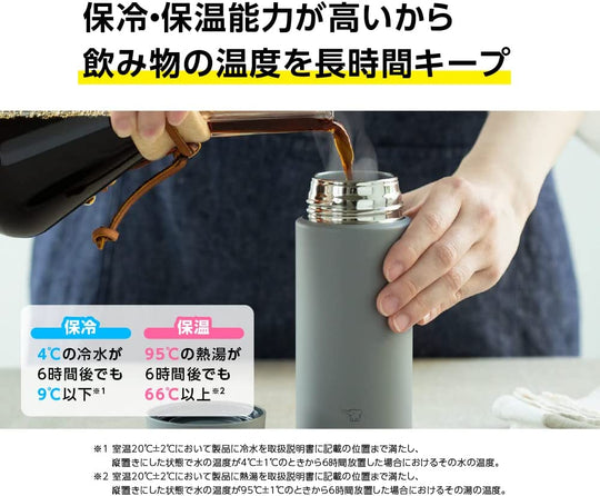 Zojirushi Water Bottle Screw Stainless Steel Mug Seamless Direct Drink SM-ZB36 360ml - WAFUU JAPAN