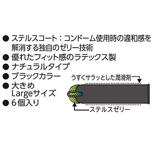 ZONE condom Lsize 6 pieces - WAFUU JAPAN