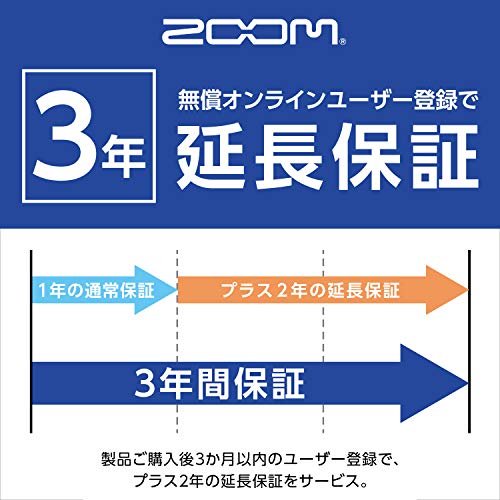 ZOOM Microphone for iPhone/iPod/iPad Lightweight and compact size XY stereo microphone for Lightning connector iQ6 - WAFUU JAPAN