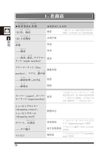 14,000 Everyday Japanese Words: Japanese–Chinese Edition - WAFUU JAPAN