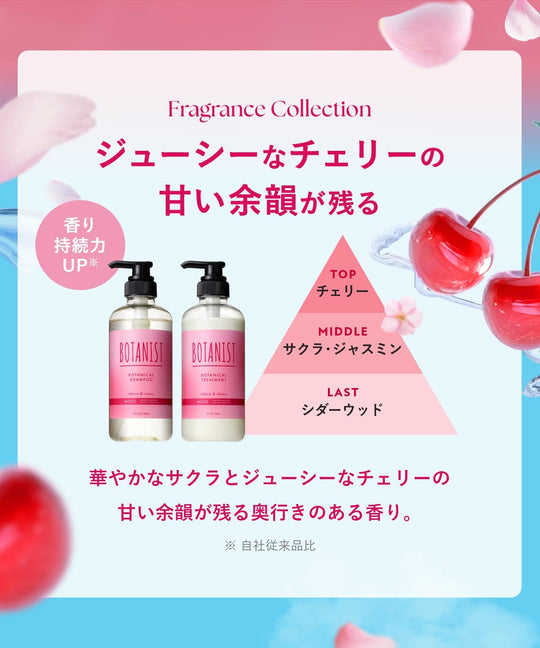 [2025 Spring Limited Edition] BOTANIST Shampoo Treatment Set - Moist - Cherry & Cherry Fragrance - WAFUU JAPAN