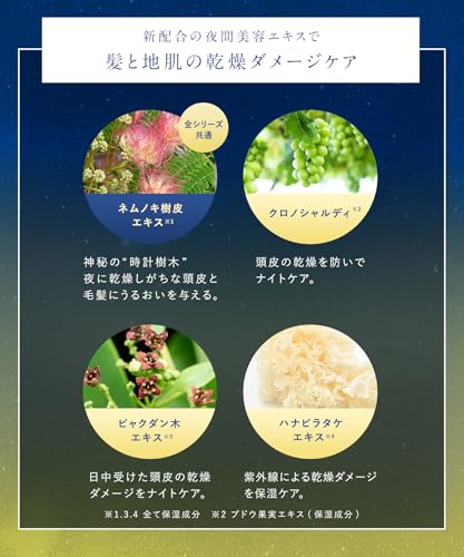 [2025 Spring Limited Edition] YOLU Treatment Deep Night Repair 475g - WAFUU JAPAN