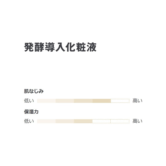 MUJI booster lotion gefermenteerd 300 ml 83451301