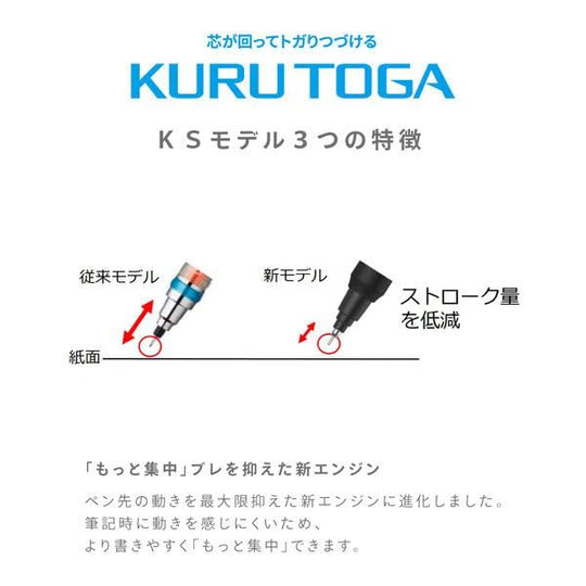 MITSUBISHI PENCIL stiftpenna Kurutoga KS elfenben 0,5 mm