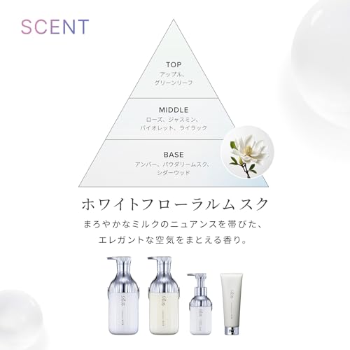 Refa trattamento pre-shampoo Milk Protein Duo Set per capelli danneggiati