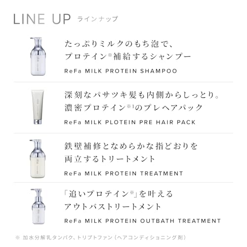 Refa trattamento pre-shampoo Milk Protein Duo Set per capelli danneggiati