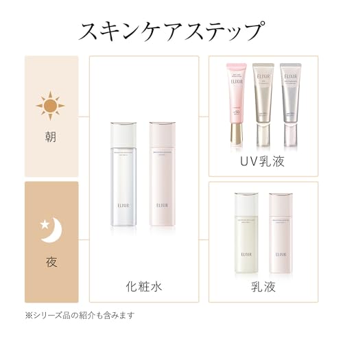 Shiseido Elixir Day Care Revolution WT SPF35 Anti-Aging Emulsion 35mL