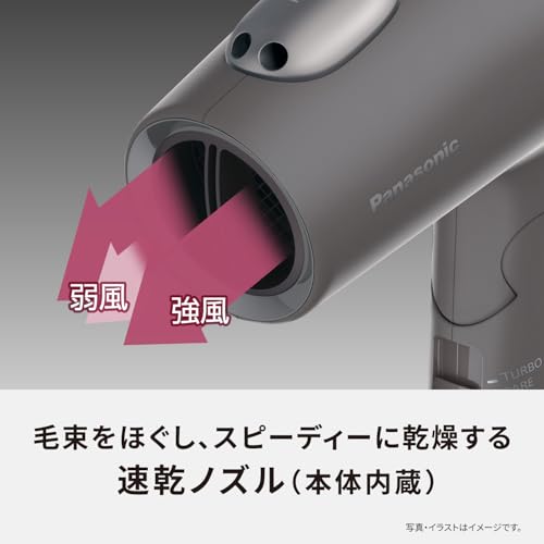 Panasonic Ionity Hair Dryer  Fast Drying  Ash Green EH-NE7N-G