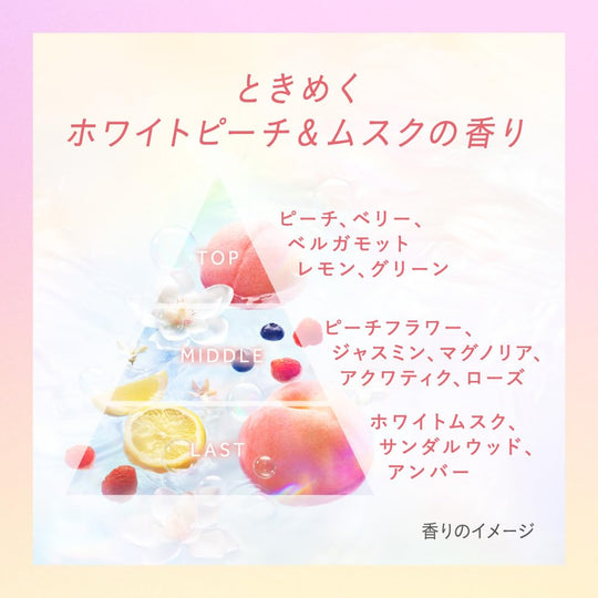 Essential Premium Hydrating Jelly Milk 140ml — White Peach & Musk