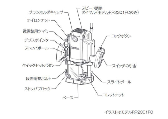 Makita bovenfrees AC100V RP1801 12mm