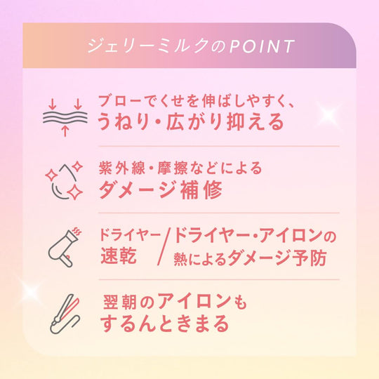 Essential Premium Hydrating Jelly Milk 140ml — White Peach & Musk