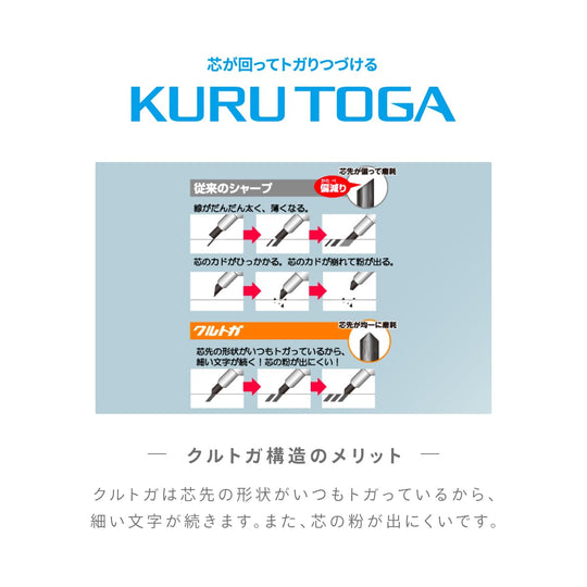 MITSUBISHI PENCIL uni Kuru Toga KS 0.5mm Mechanical Pencil  Blue