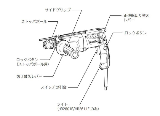 Makita ハンマードリル 低振動AVT・軽量2.6kg・SDSプラス・AC100V HR2601F 26mm