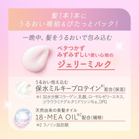 Essential Premium Hydrating Jelly Milk 140ml — White Peach & Musk