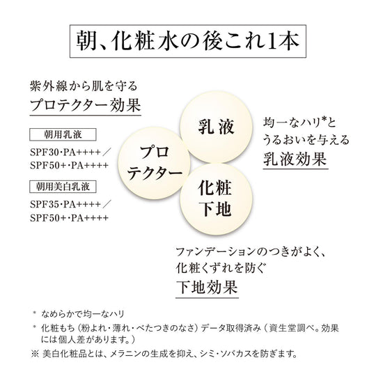 資生堂 Elixir 日間護理革命 WT SPF35 抗老化美白 35mL