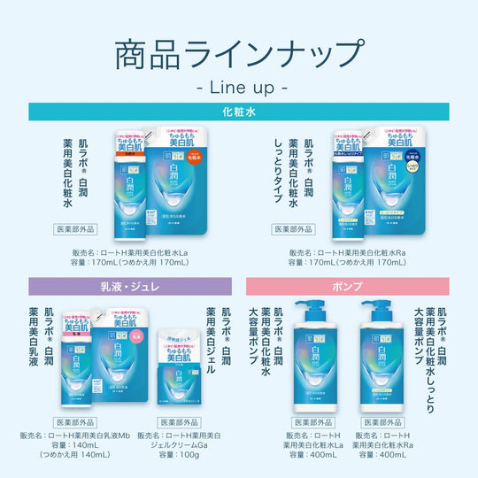 Hada Labo lotion pampaputi malaking pump Shirojun 400ml