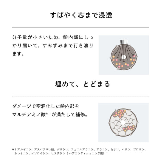 ReFa Heart Mist Makeup Base 150 mL