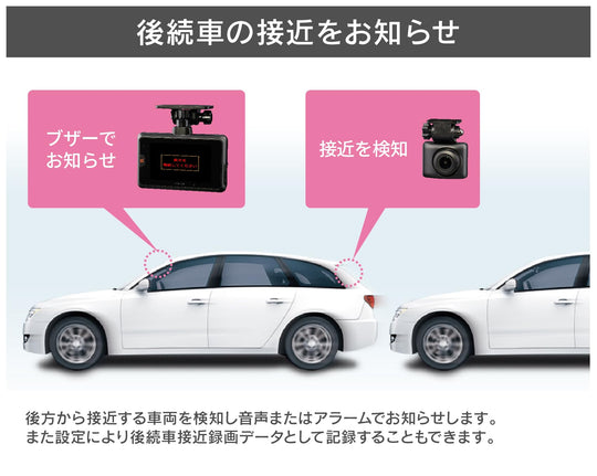 COMTEC Dashcam harap/likod 4G LTE Full HD 2MP GPS driver-assist ZDR058