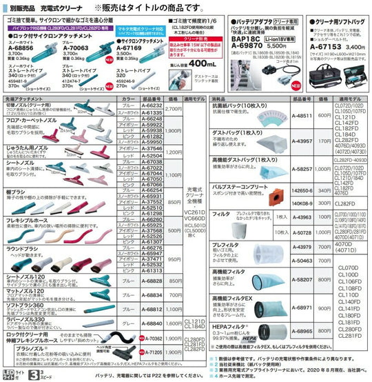 Makita Låsbar flexibel slang för Pipe Lock A-70362 Snow White