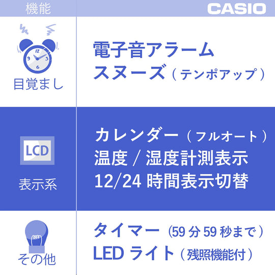 CASIO DQD-S01J-1JF Digital Radio Alarm Clock  Inverted LCD  Temp/Humidity