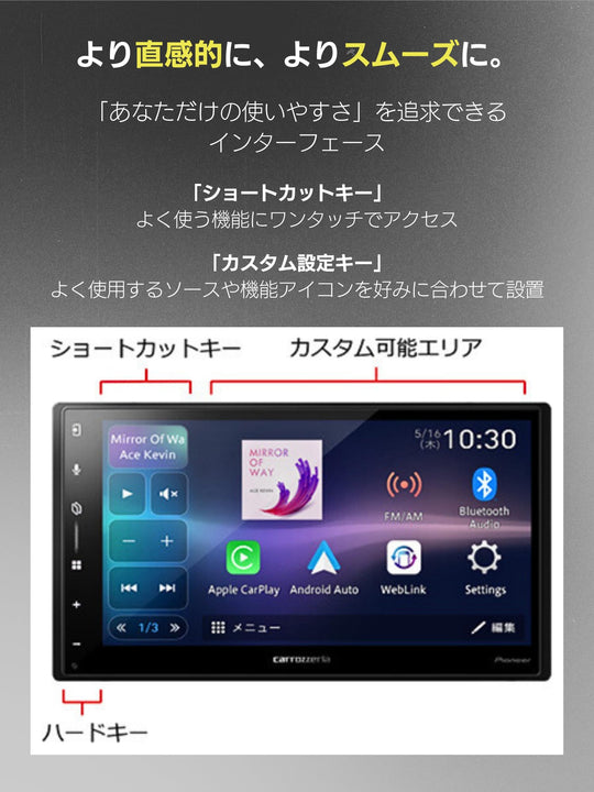 Pioneer head unit walang-kable Apple CarPlay at Android Auto DMH-SZ500 6 8-inch