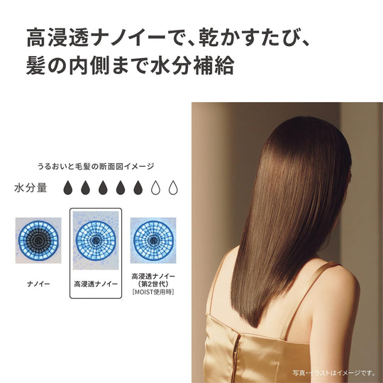 Panasonic Haartrockner mit nanoe Tiefenpflege EH-NA0K-H Nebelgrau AC100V