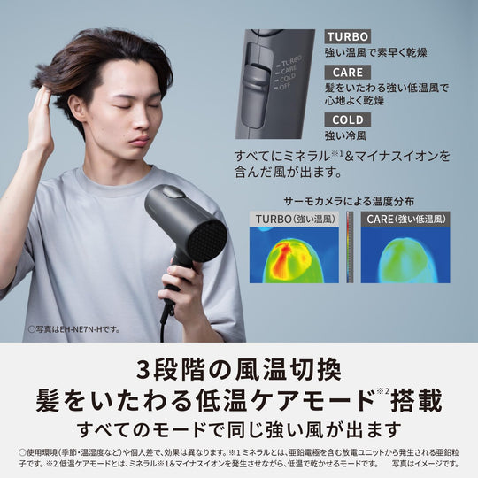 Panasonic Ionity Hair Dryer  Fast Drying  Ash Green EH-NE7N-G