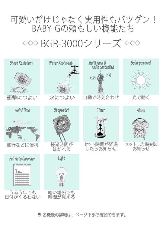 CASIO Baby-G jam tangan wanita solar kawalan radio BGR-3000UCB-1JF Hitam